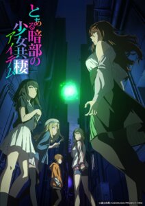 Personagens do anime A Certain Dark Side's Item